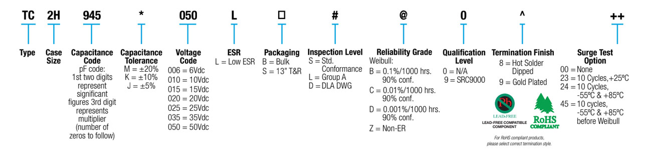 TCP Series Low ESR Module